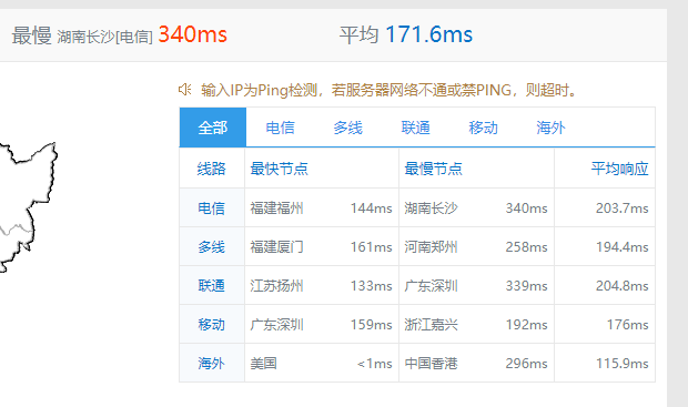 Ping Test & Route Tracing