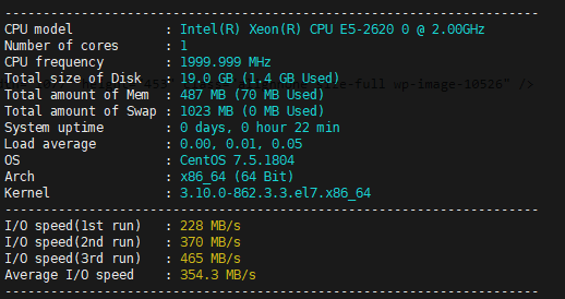 Disk I/O & Download Speed Test